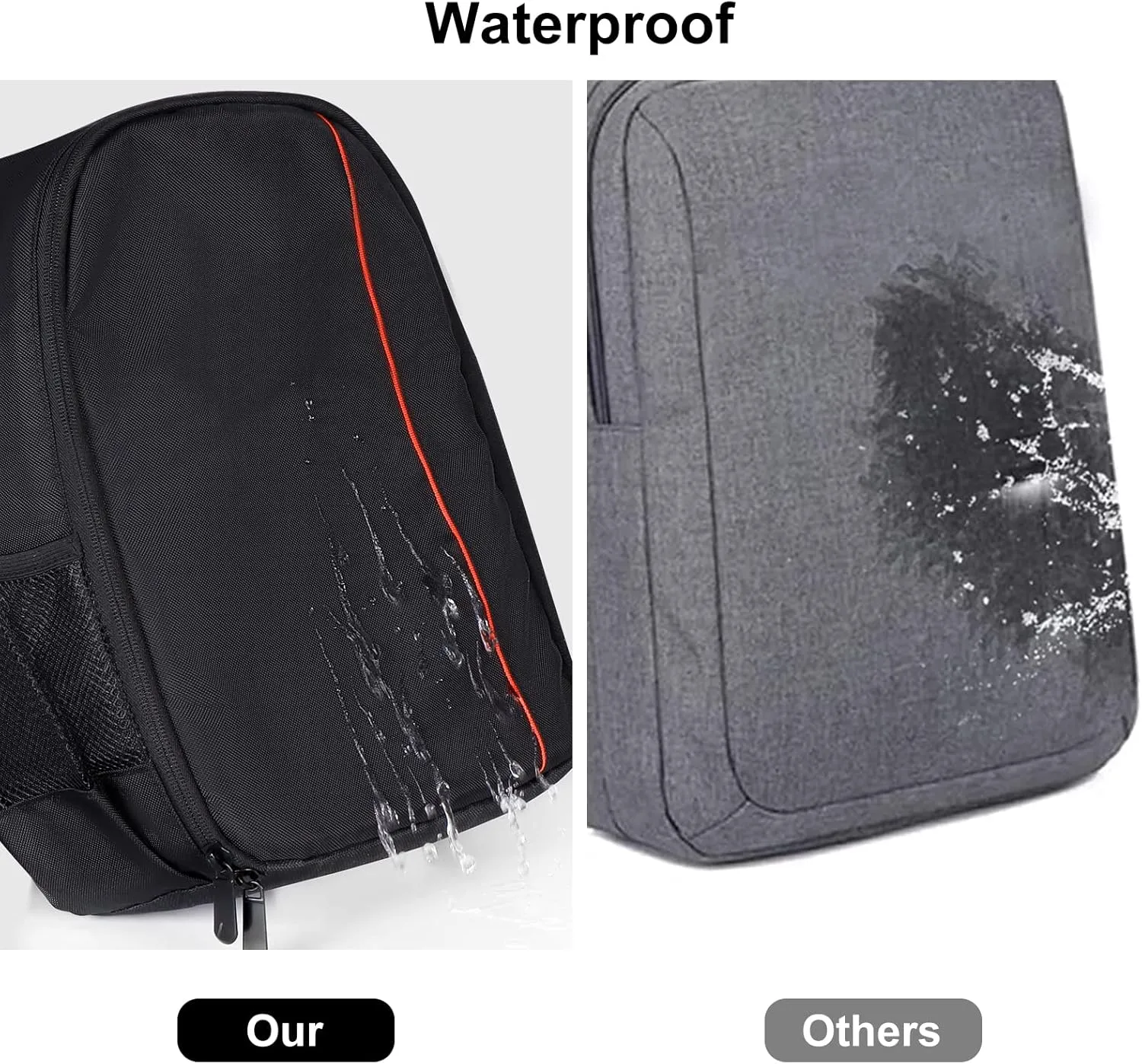 Small Camera Backpack, DSLR/SLR/Mirrorless Photographers Camera Bag, Multi-Functional Waterproof Camera Case for Women Men, with Canon/Nikon/Sony, Gray, Orange